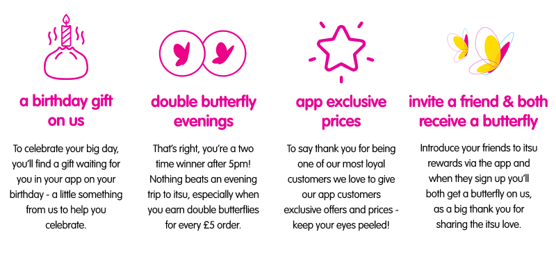 Icons representing a birthday gift, double butterflies, a star, and a butterfly for rewards.