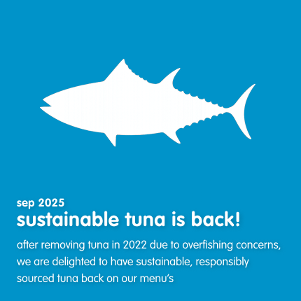 sustainable tuna healthier milestone.png